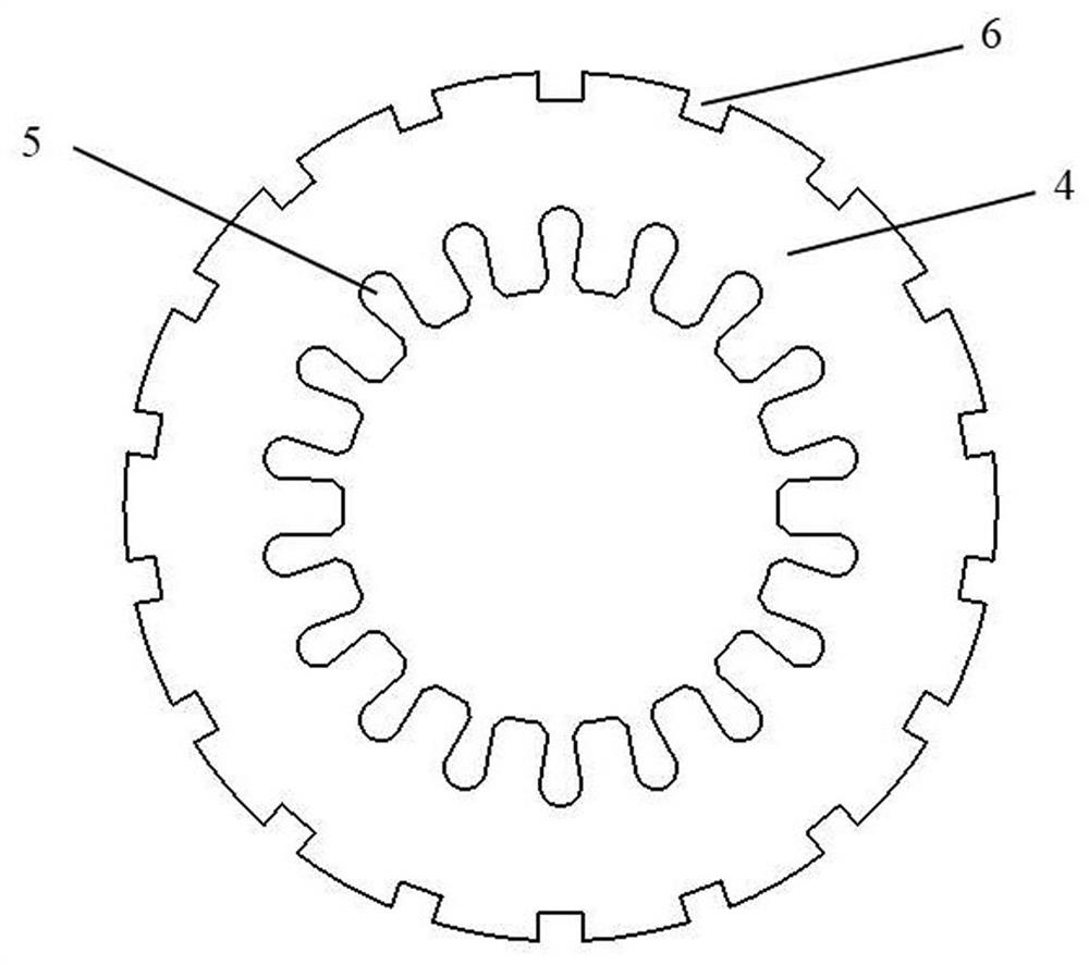 A Stator Structure with Adaptive Magnetic Field Correction Capability