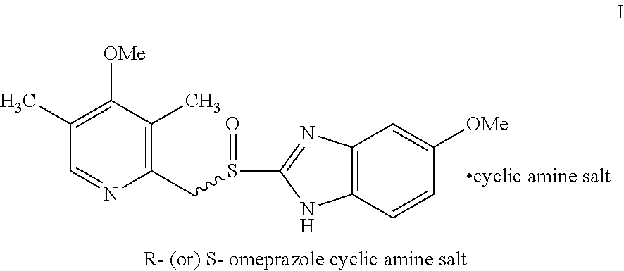 Process for the resolution of omeprazole