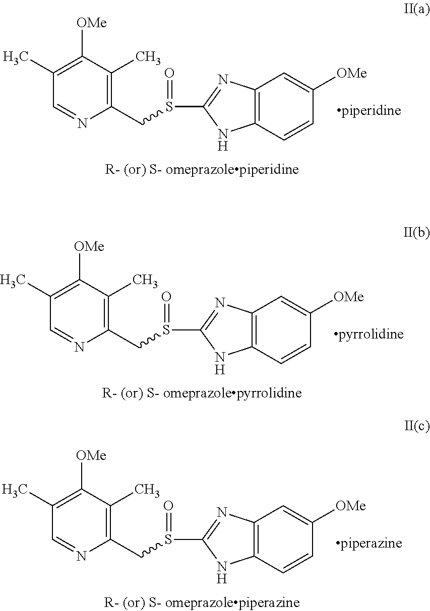 Process for the resolution of omeprazole