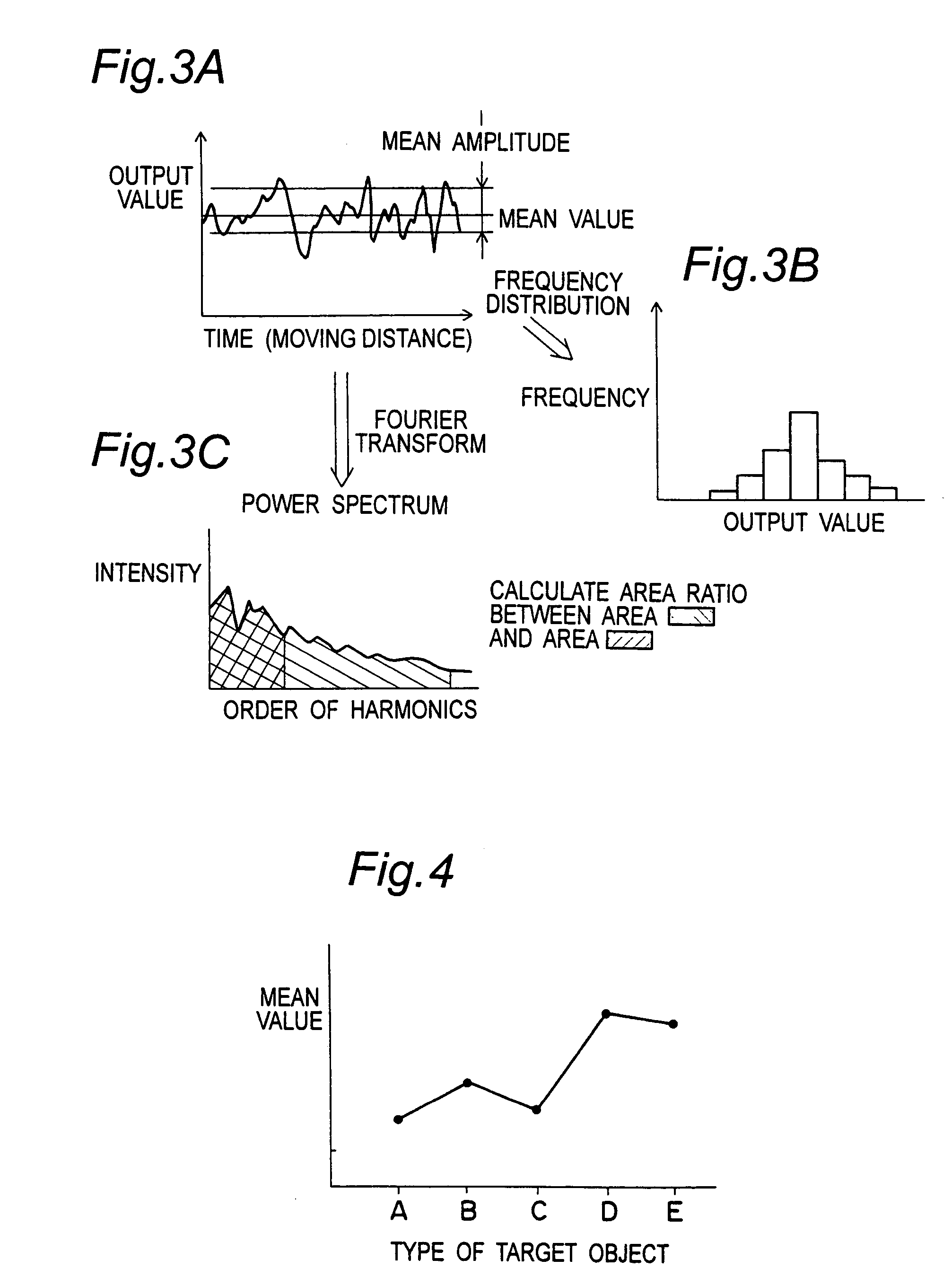 Optical object identification apparatus, and printing apparatus and object classification apparatus using same