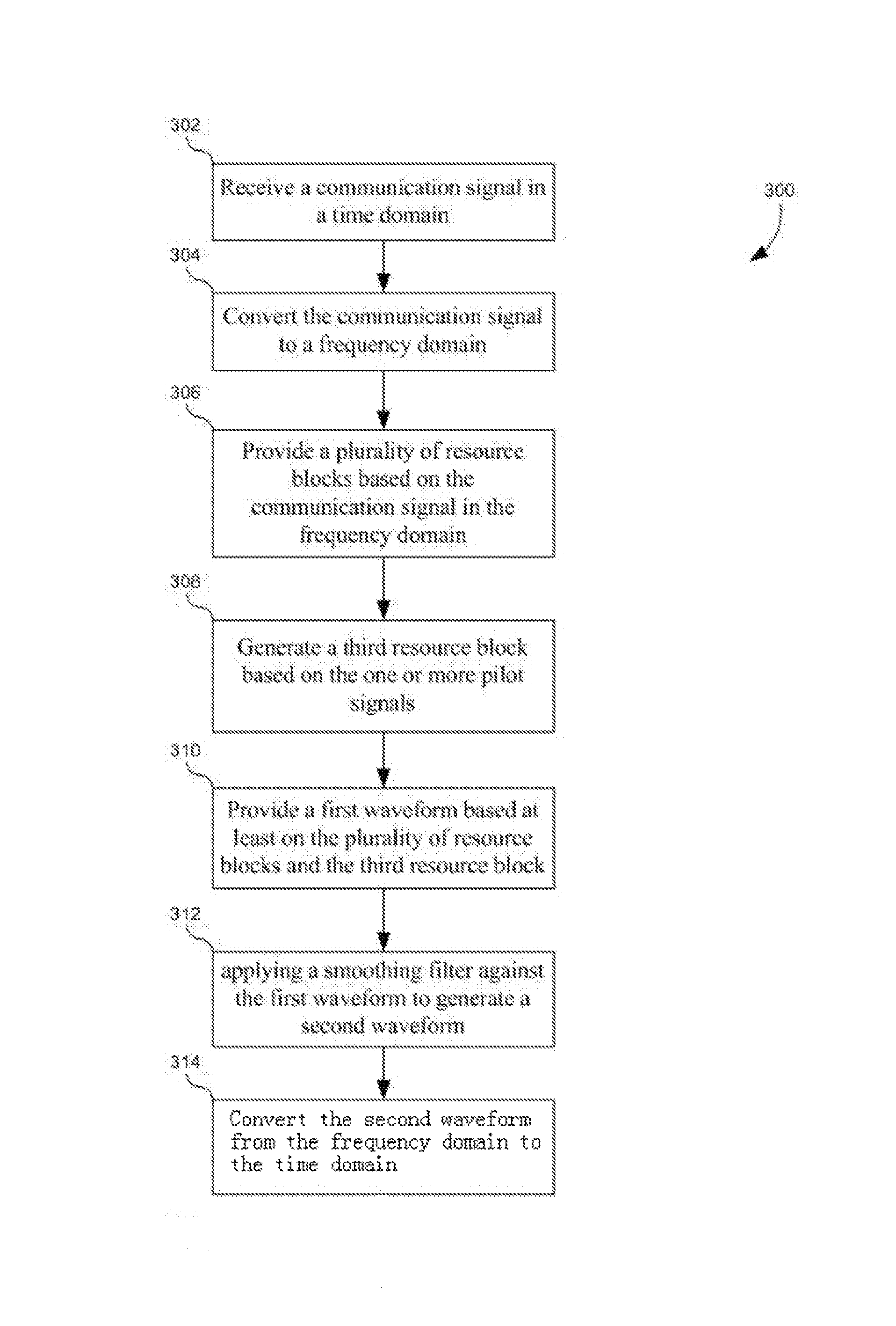 Orthogonal frequency division multiplexing (OFDM) channel estimation to improve the smoothing process