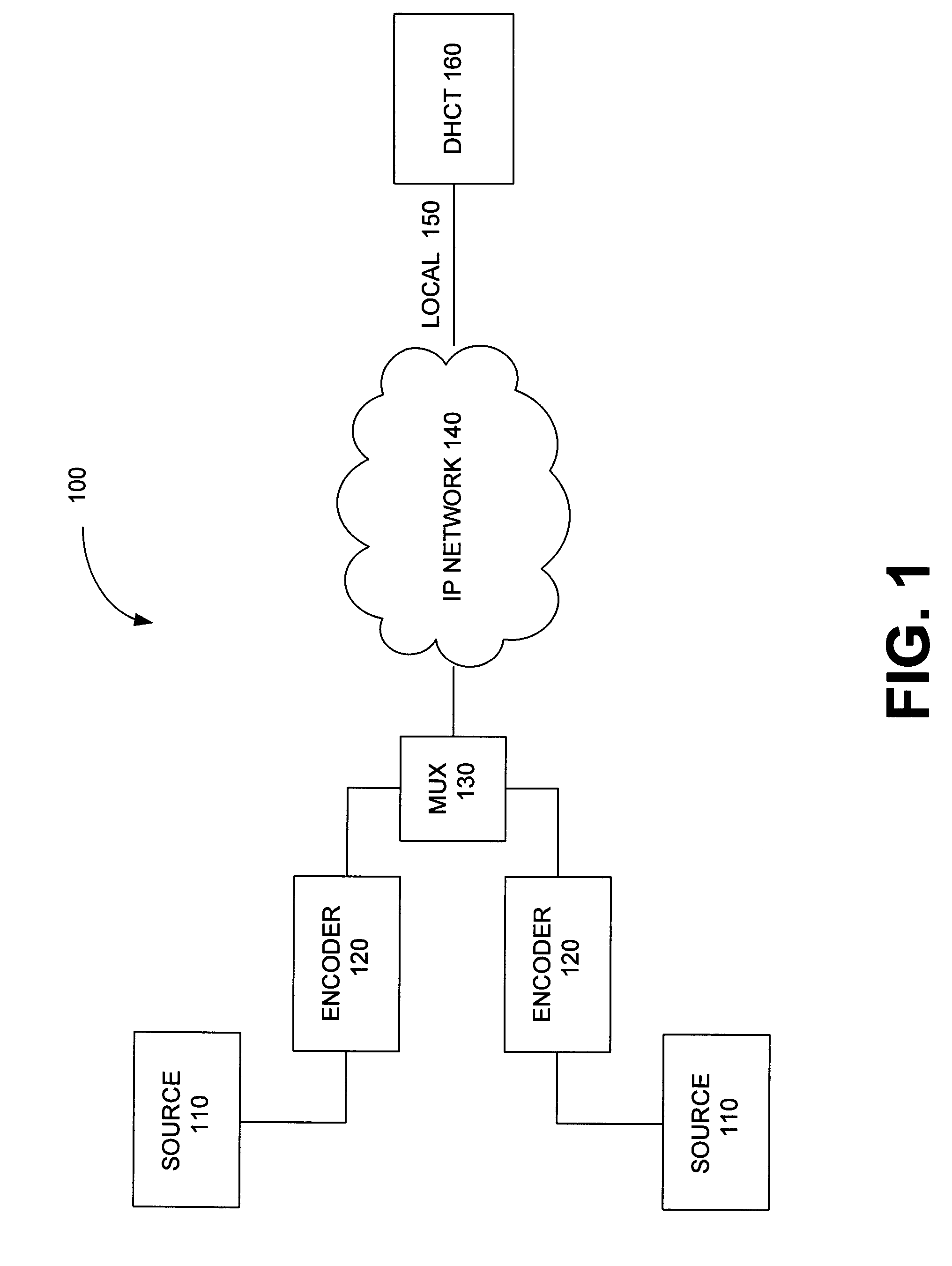 Systems and Methods of Assembling an Elementary Stream from an Encapsulated Multimedia Transport Stream