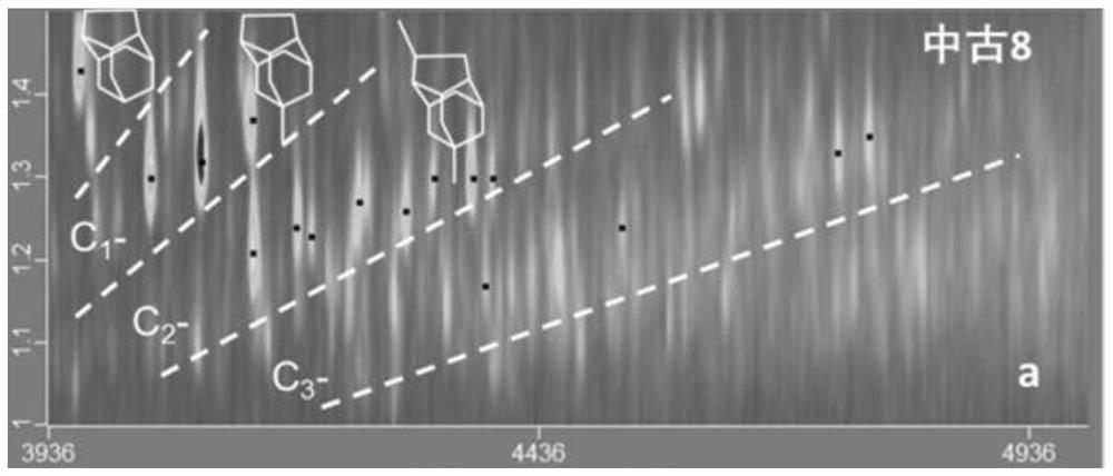 A method for determining the cracking degree of crude oil