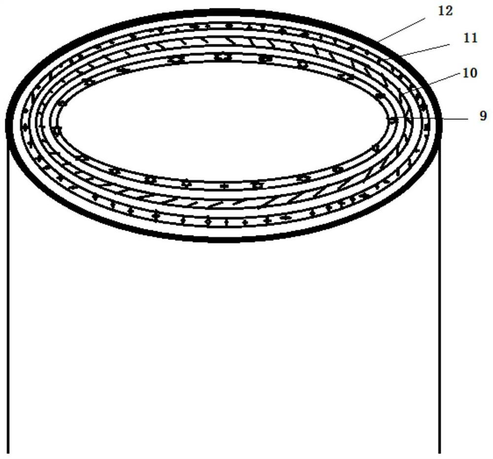 A kind of seamless cylindrical filter bag and its manufacturing method