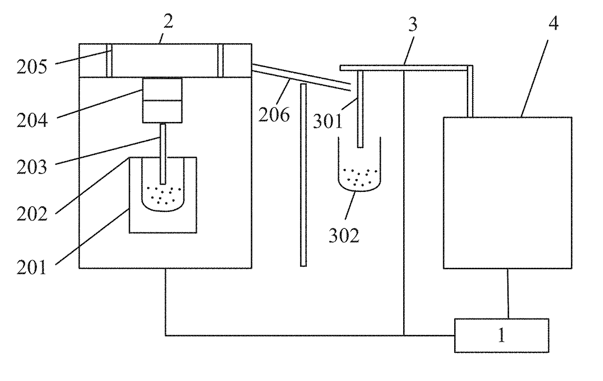 Method and apparatus for continuous semisolid die casting