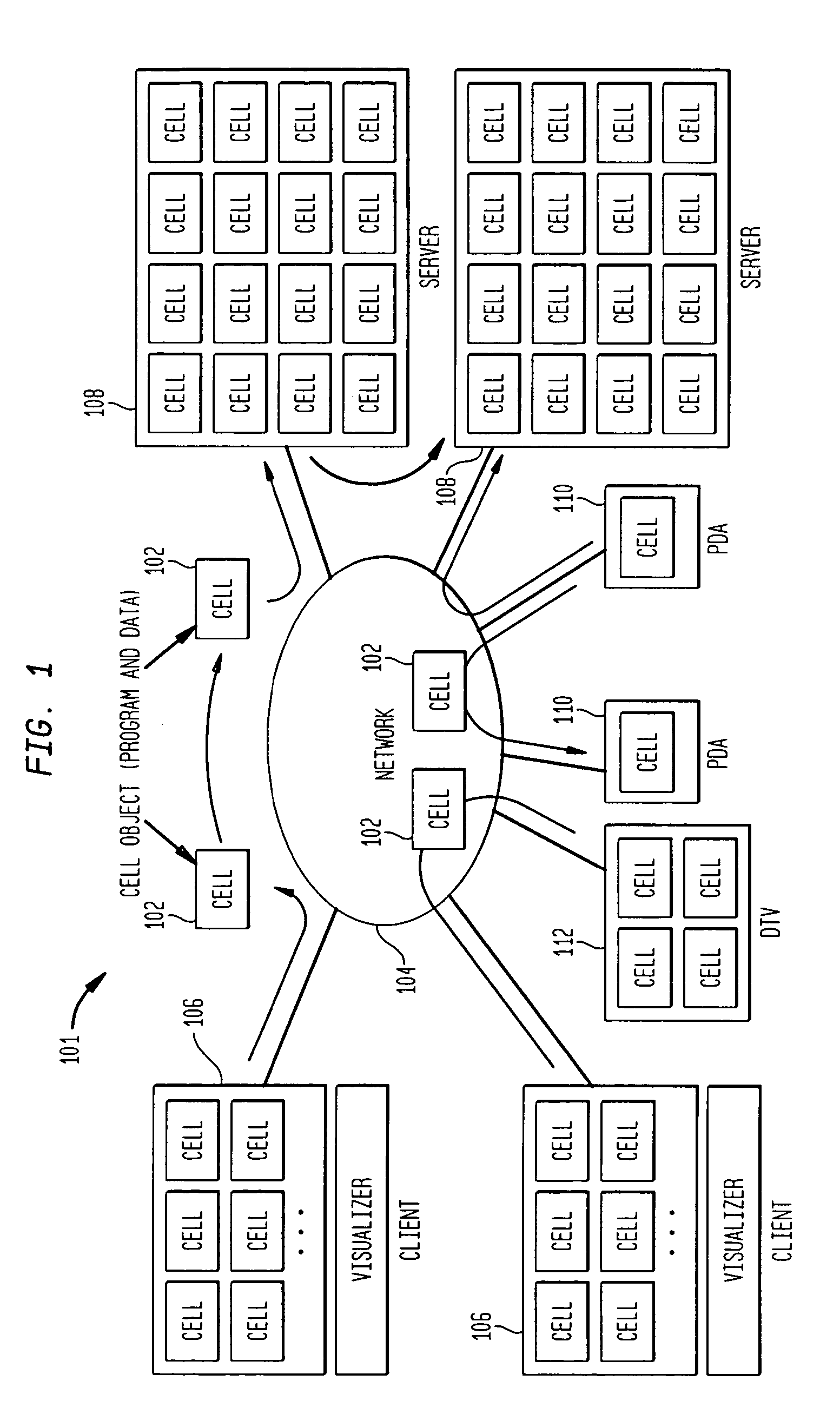 System and method for data synchronization for a computer architecture for broadband networks