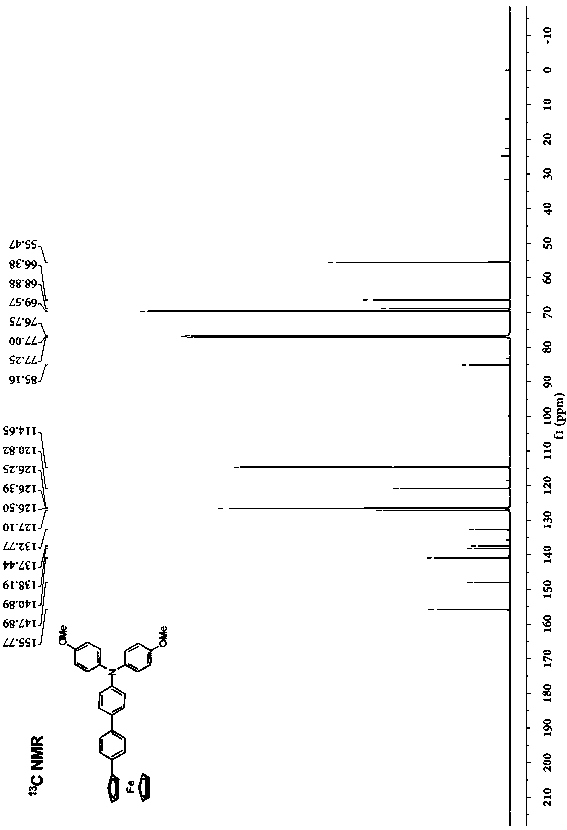 Phenyl-bridged triarylamine and ferrocene end group compound, preparation method and application thereof
