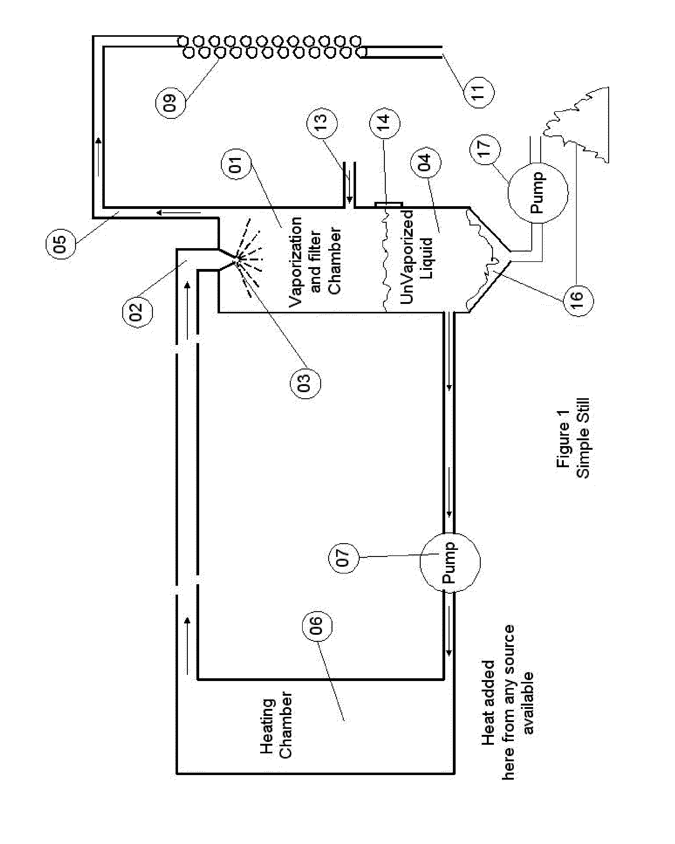 Method and apparatus for effluent free sea water desalination