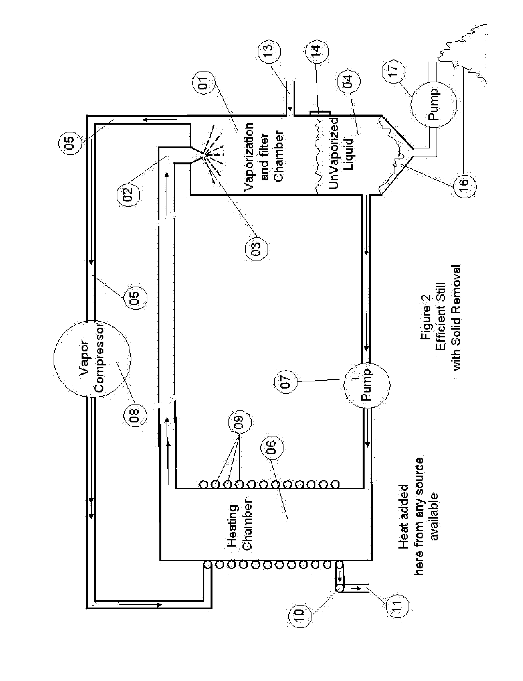 Method and apparatus for effluent free sea water desalination