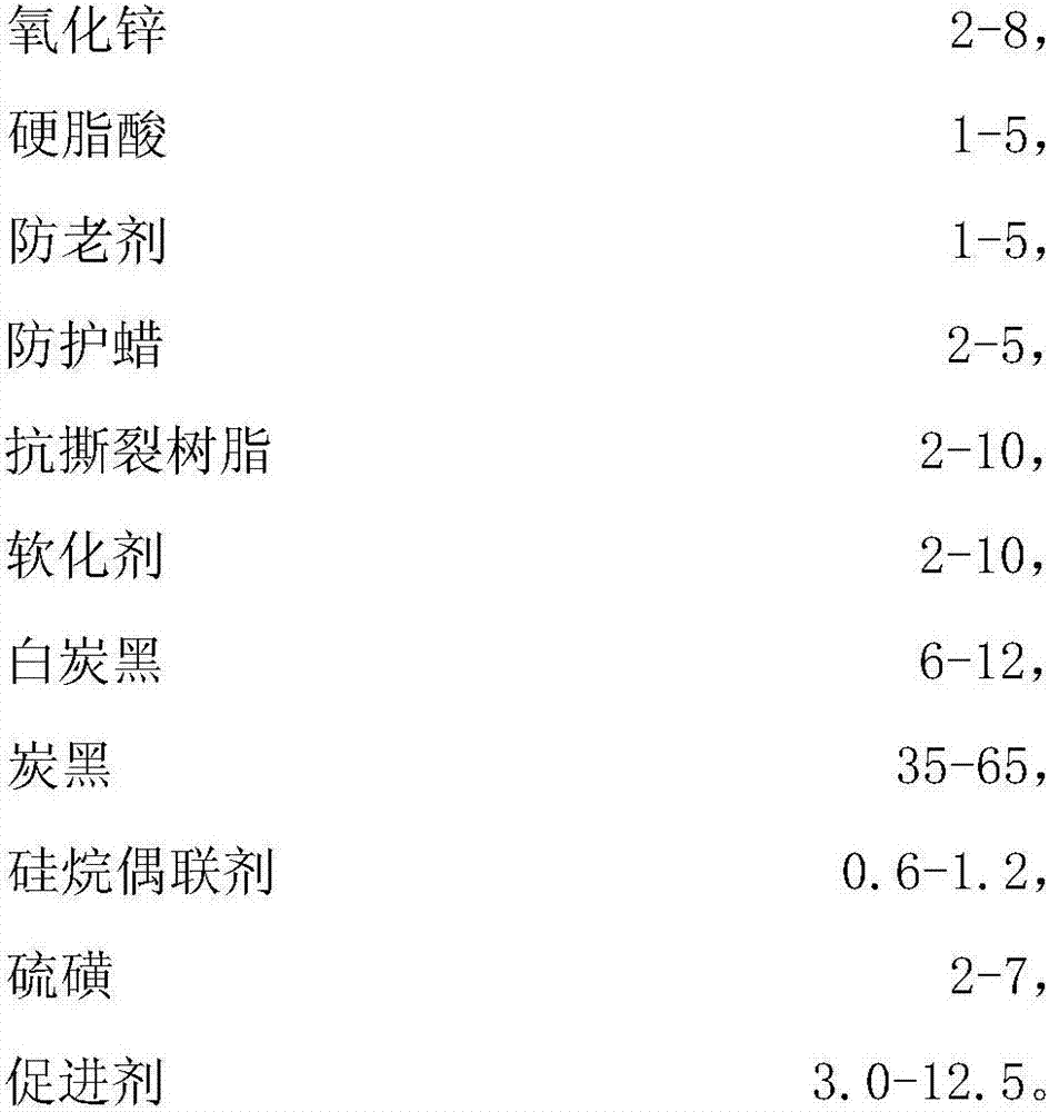 A kind of anti-crack mountain tire tread rubber and preparation method thereof