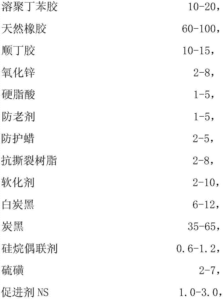 A kind of anti-crack mountain tire tread rubber and preparation method thereof