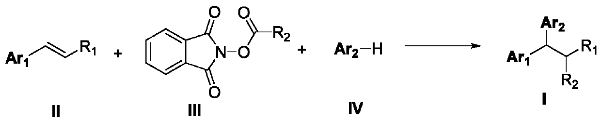 1,1-diarylalkane derivative preparation method
