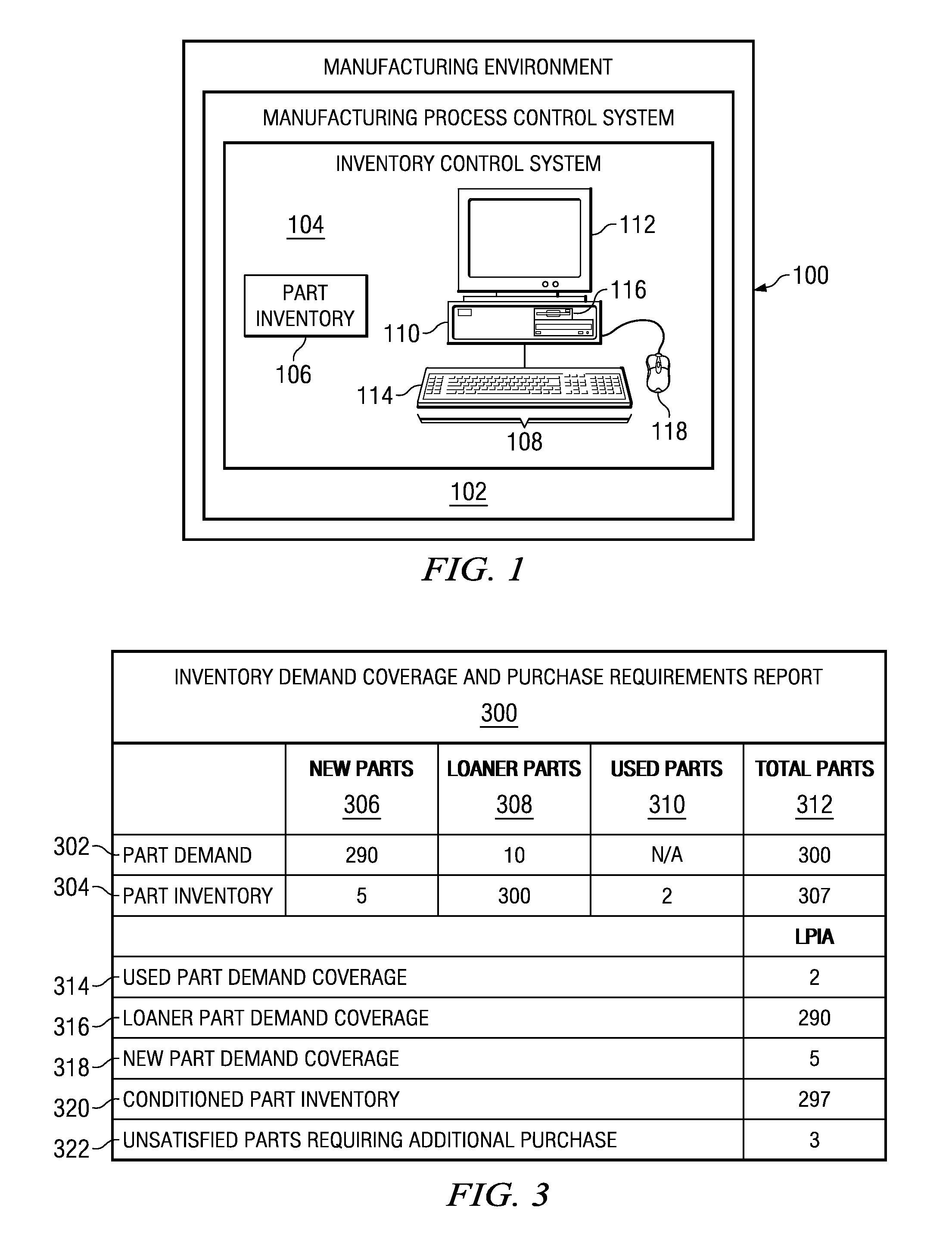 Automatically adjusting inventory based on loaner parts and order demands