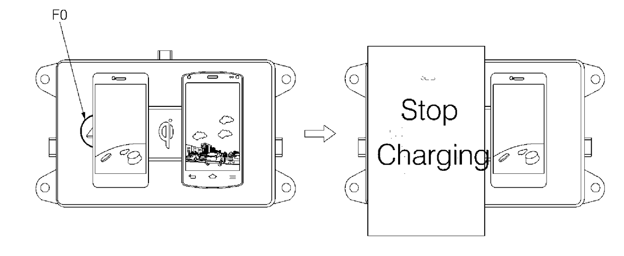 Wireless charger for mobile terminal in vehicle, and vehicle