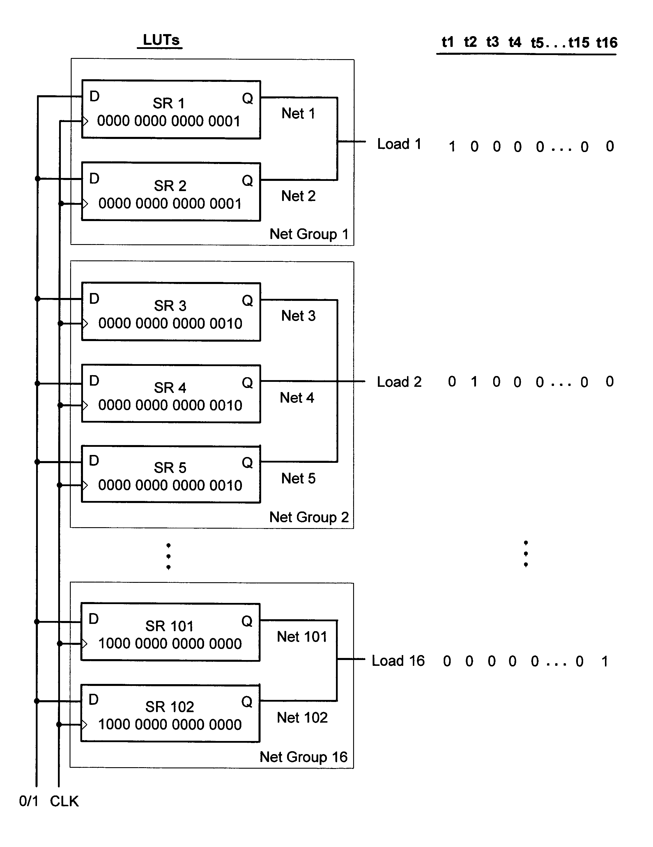 Testing for bridge faults in the interconnect of programmable integrated circuits
