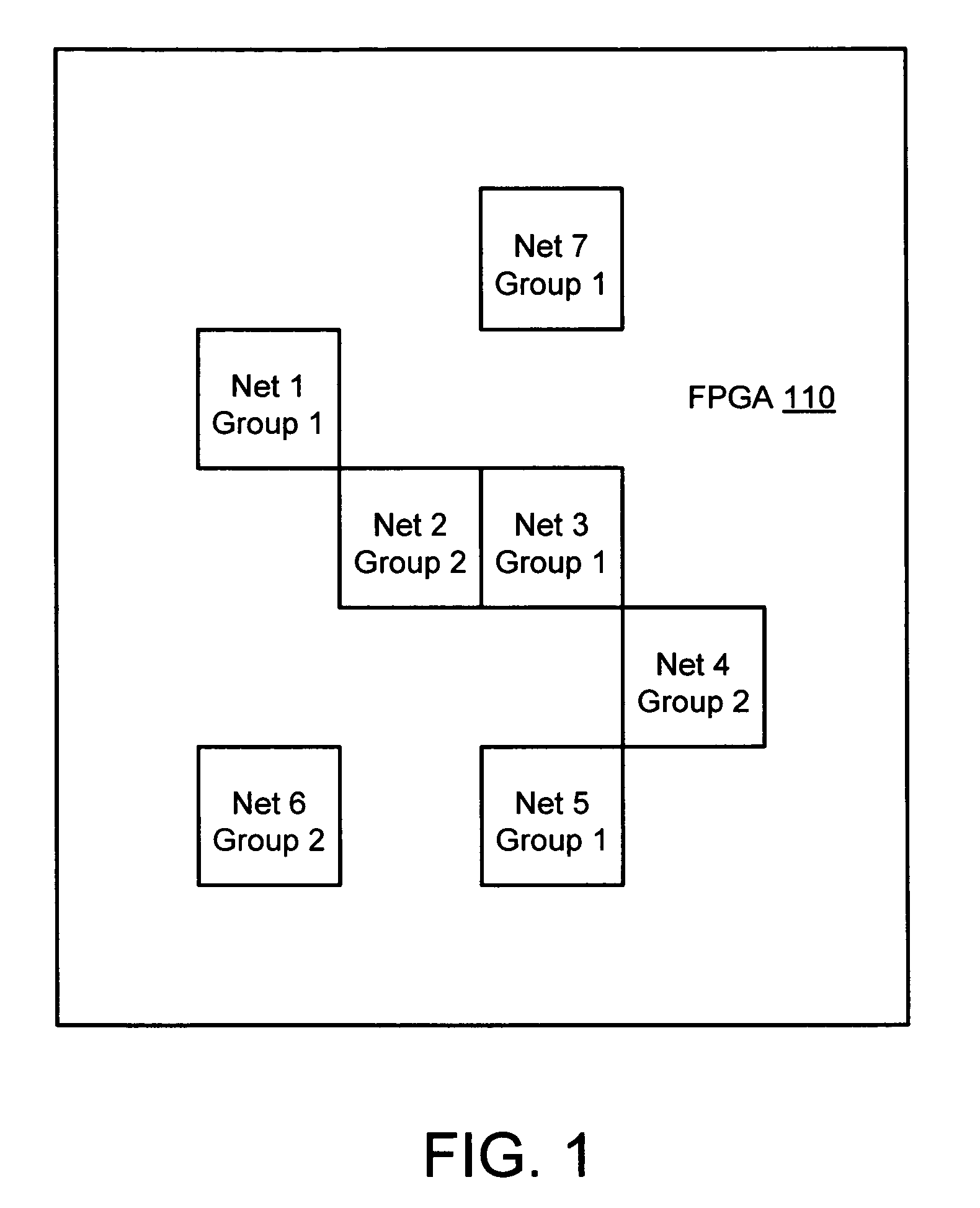 Testing for bridge faults in the interconnect of programmable integrated circuits