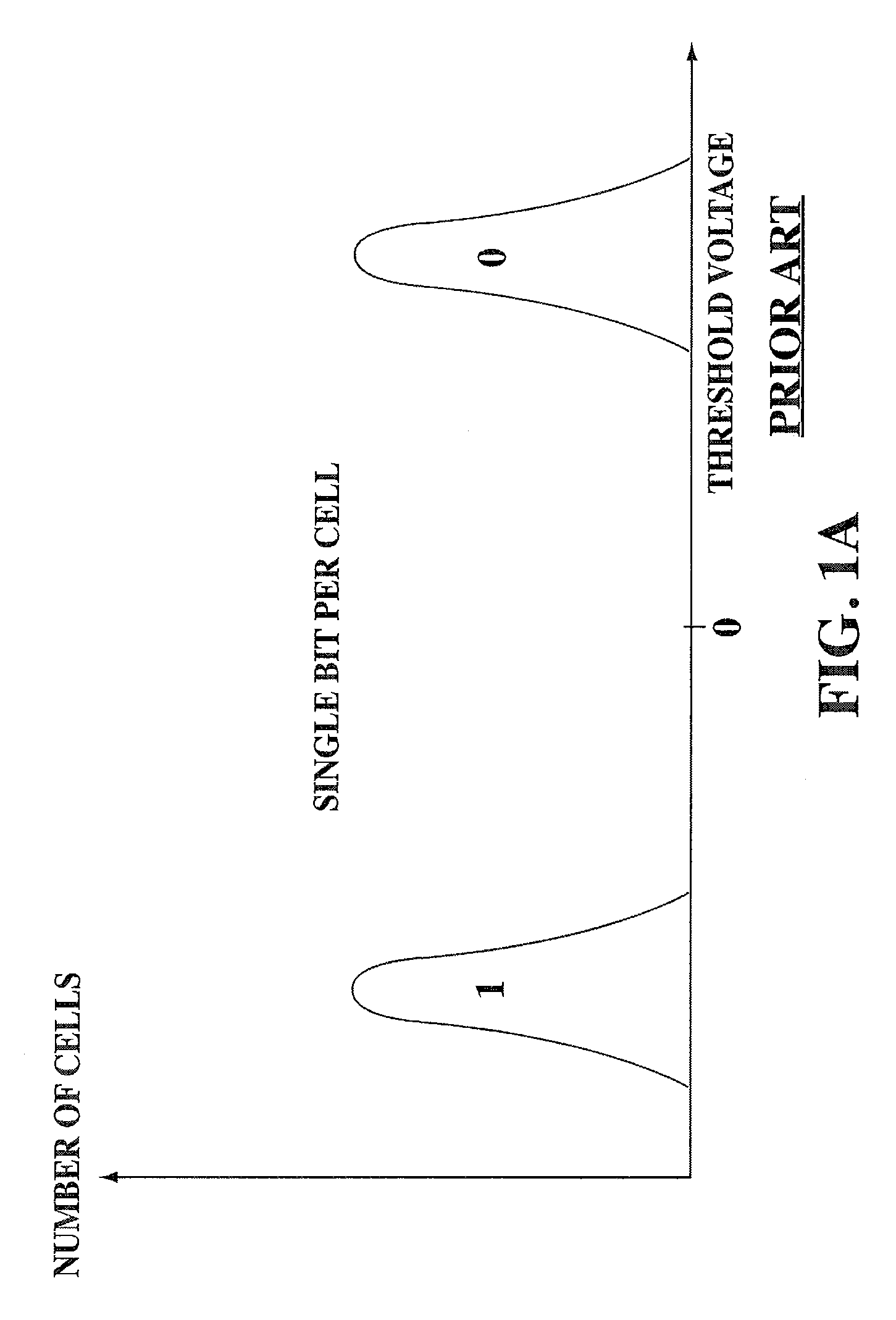 NAND Flash Memory Controller Exporting a NAND Interface