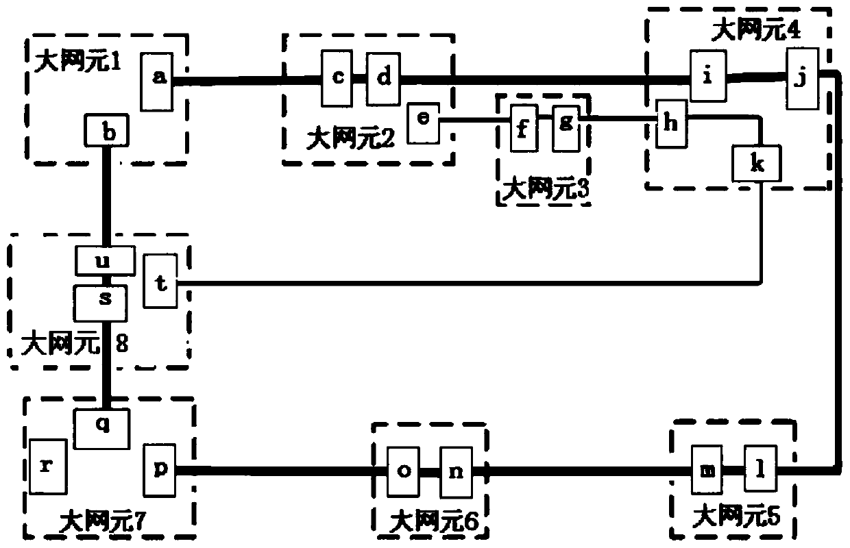 Automatic generation method of wavelength division emergency transmission channel scheduling scheme