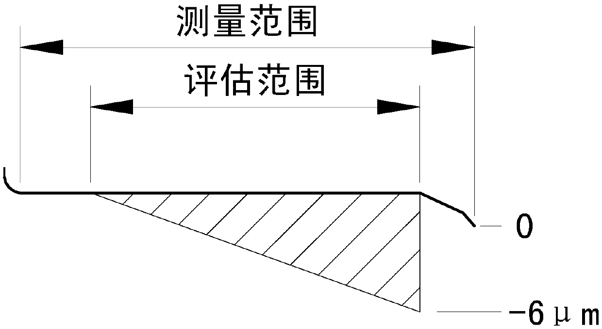 A method to reduce the engine noise by the right time of the engine of the engine