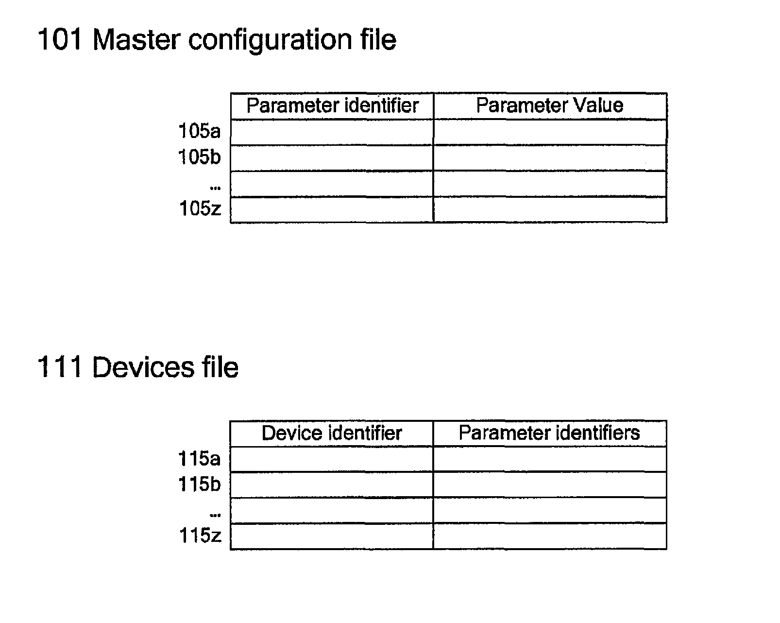 Method of configuring mobile computing device