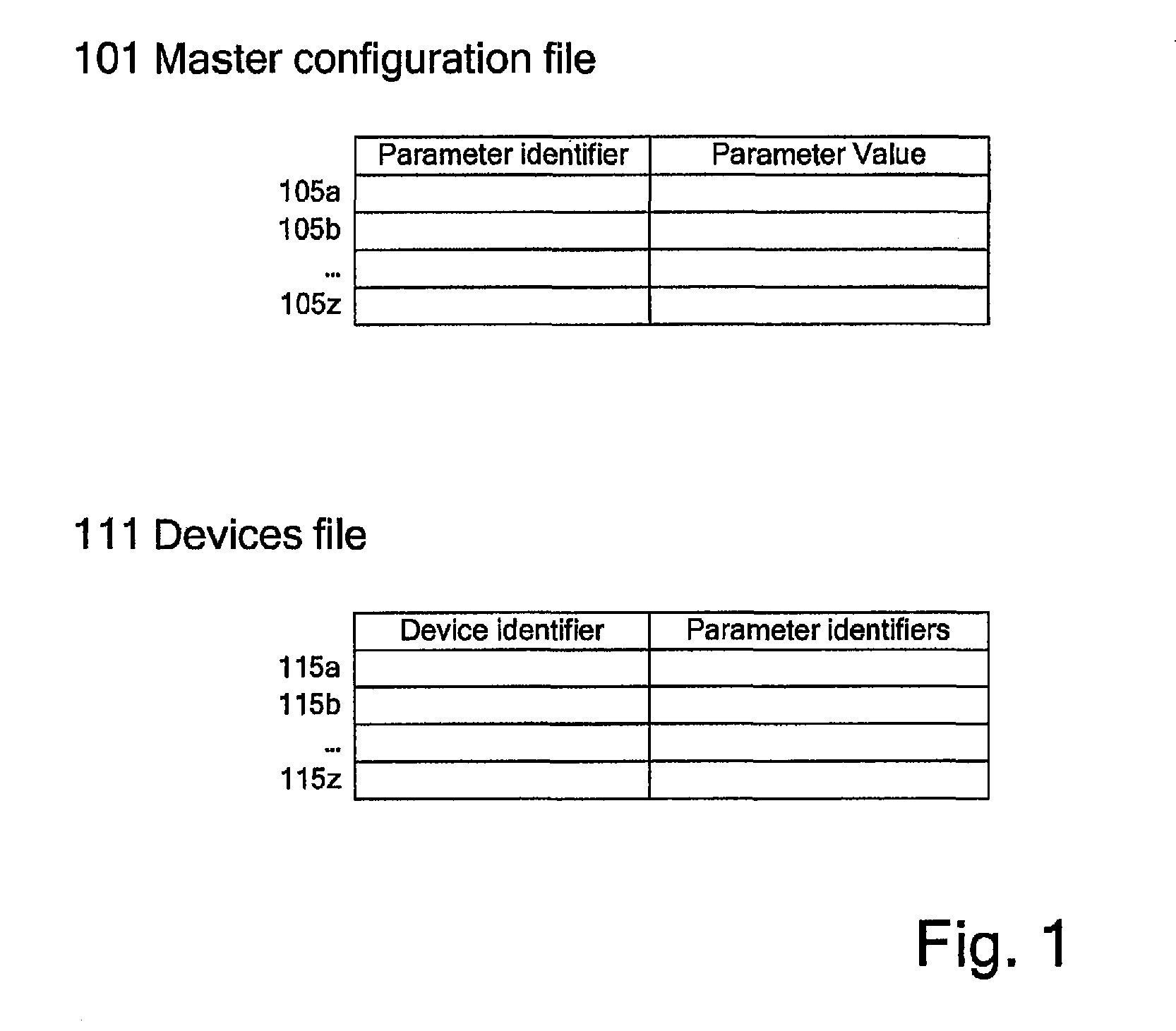 Method of configuring mobile computing device