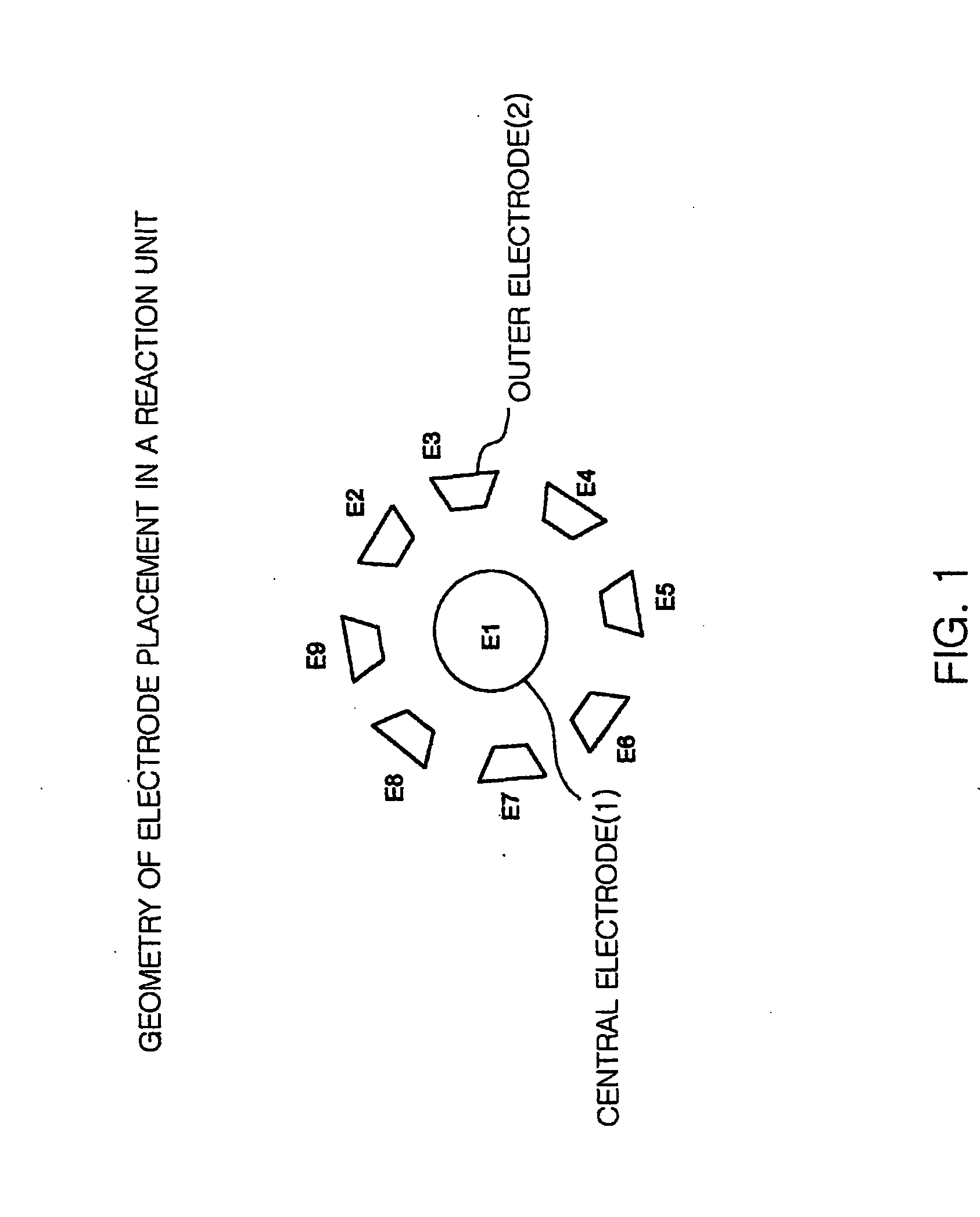 Method and device for electronic control of the spatial location of charged molecules