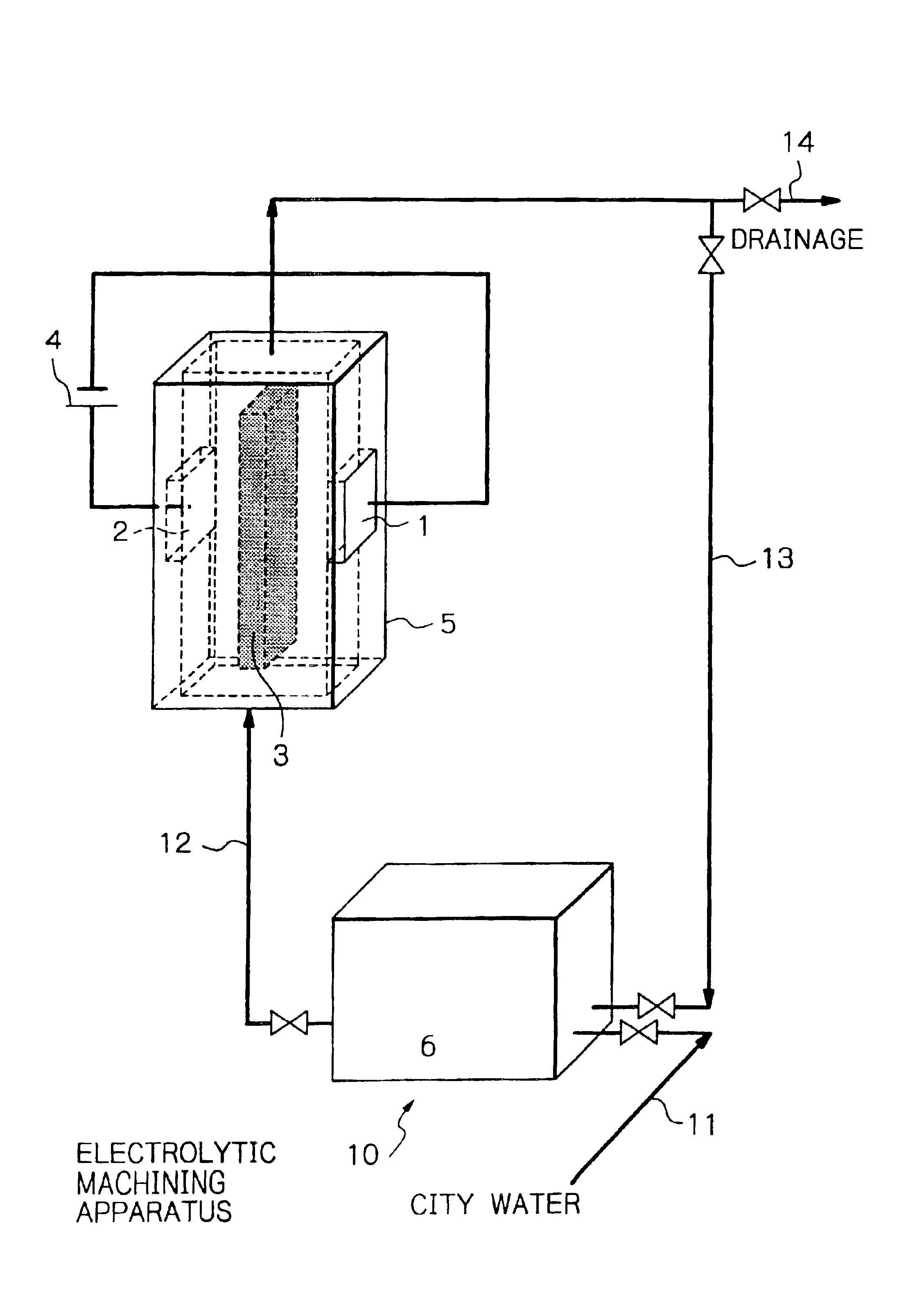Electrolytic machining method and apparatus