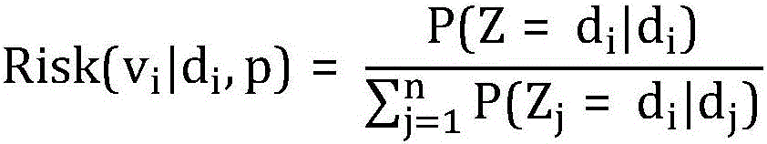 Randomized privacy protection method for graph data release