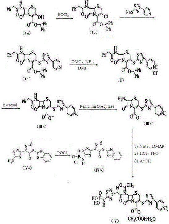 A kind of preparation method of ceftaroline axetil