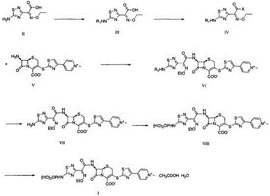 A kind of preparation method of ceftaroline axetil