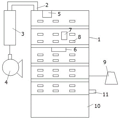 A kind of jasmine fragrance adsorption device and adsorption method