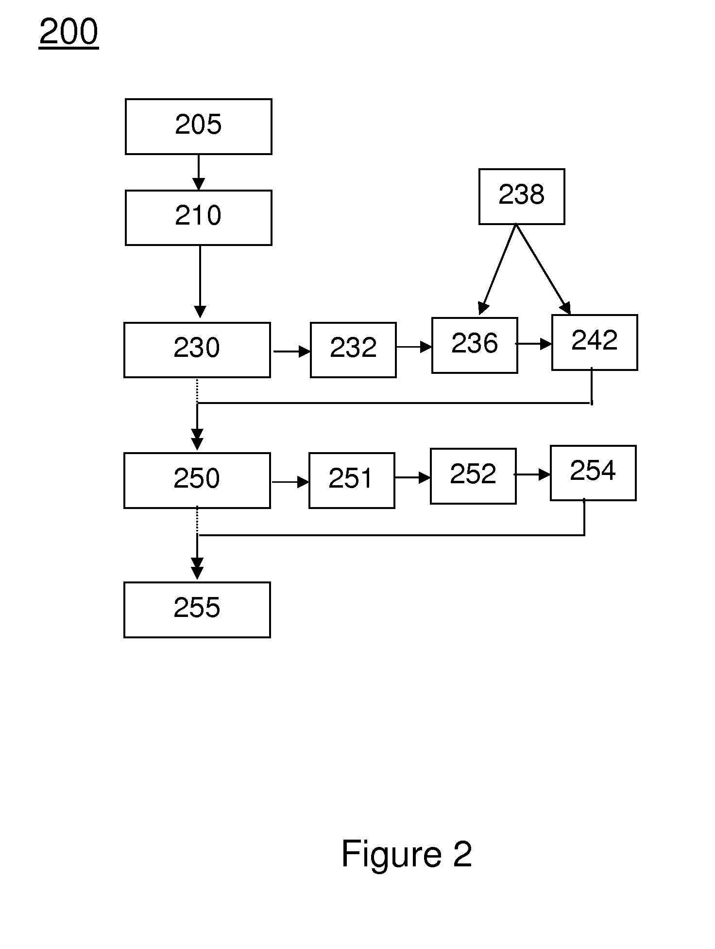 System and method for resiliency planning