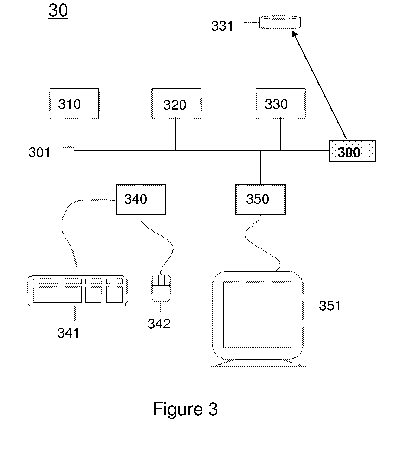 System and method for resiliency planning