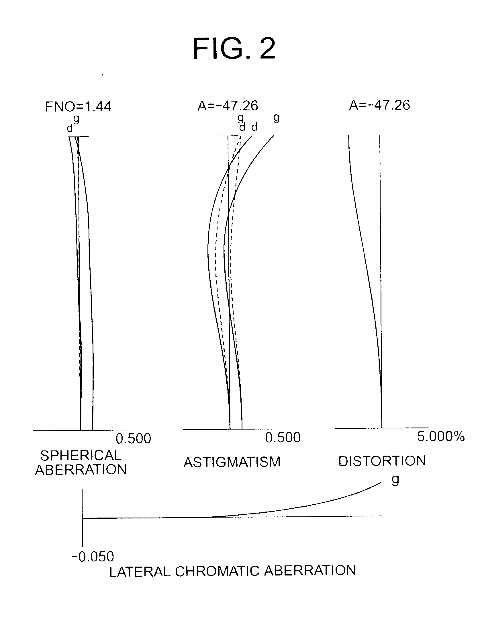 Super wide-angle lens system and shooting device using the same