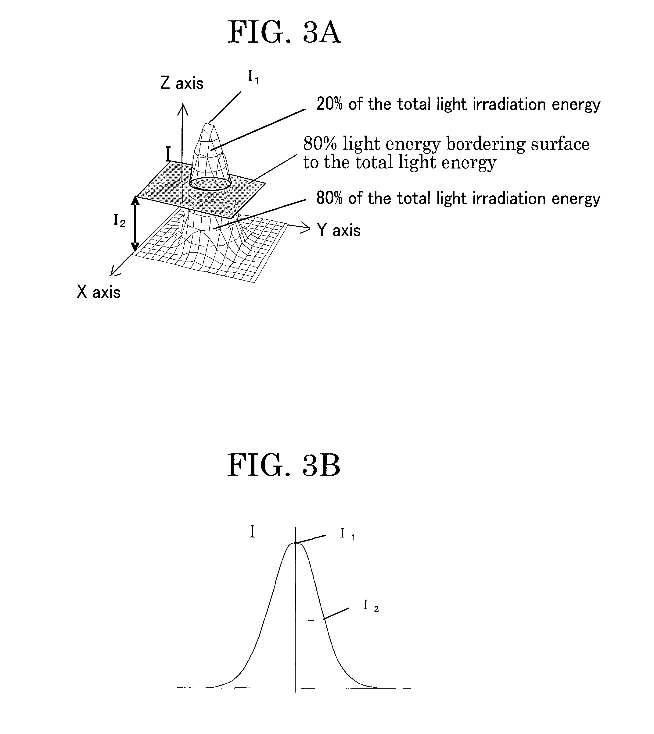 Image processing method, and image processor