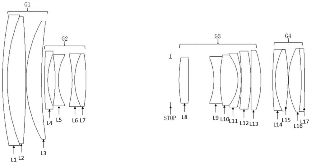 Optical system and zoom lens