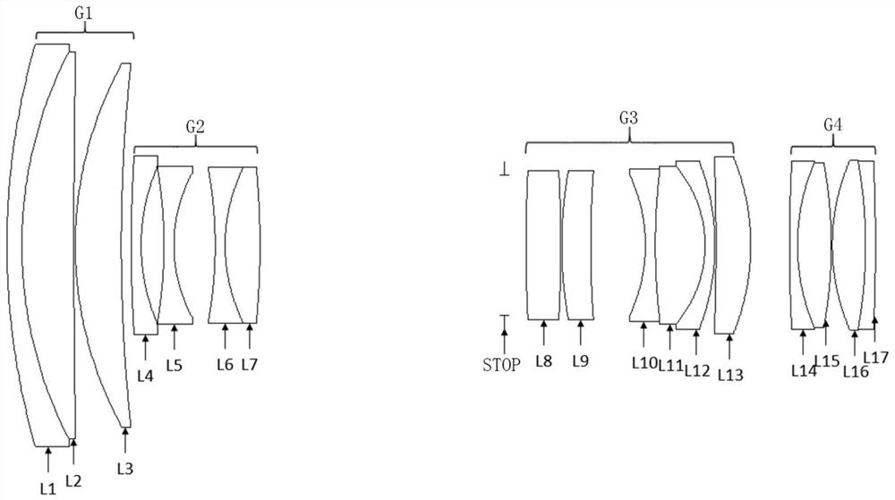 Optical system and zoom lens