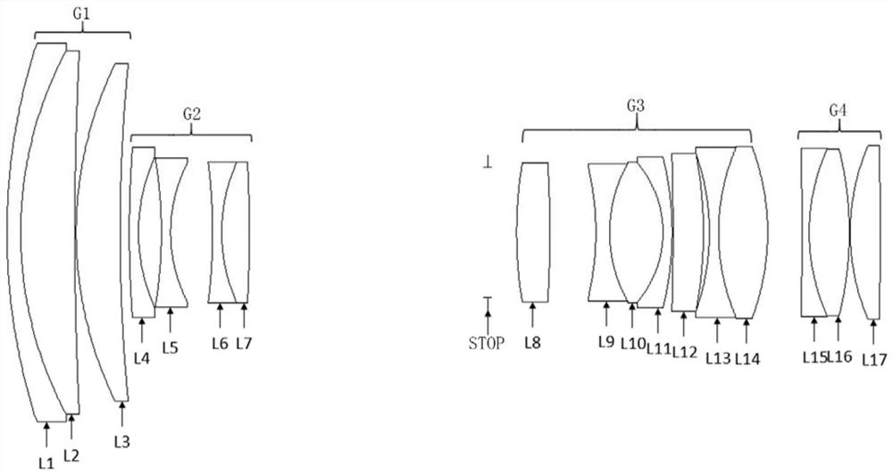 Optical system and zoom lens