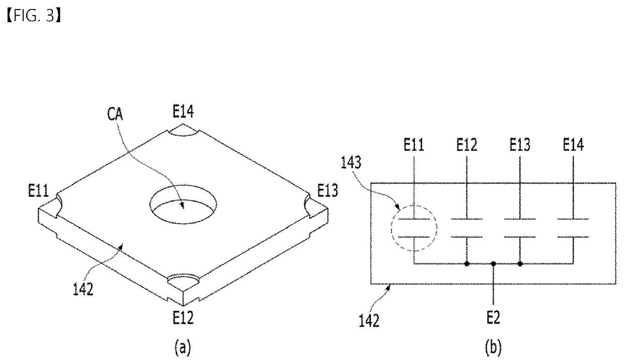 Liquid lens control apparatus