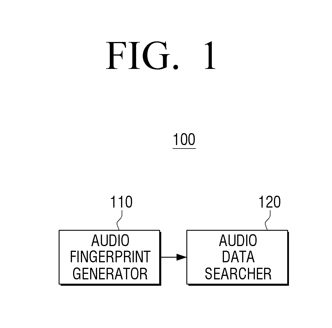 Music information searching method and apparatus thereof