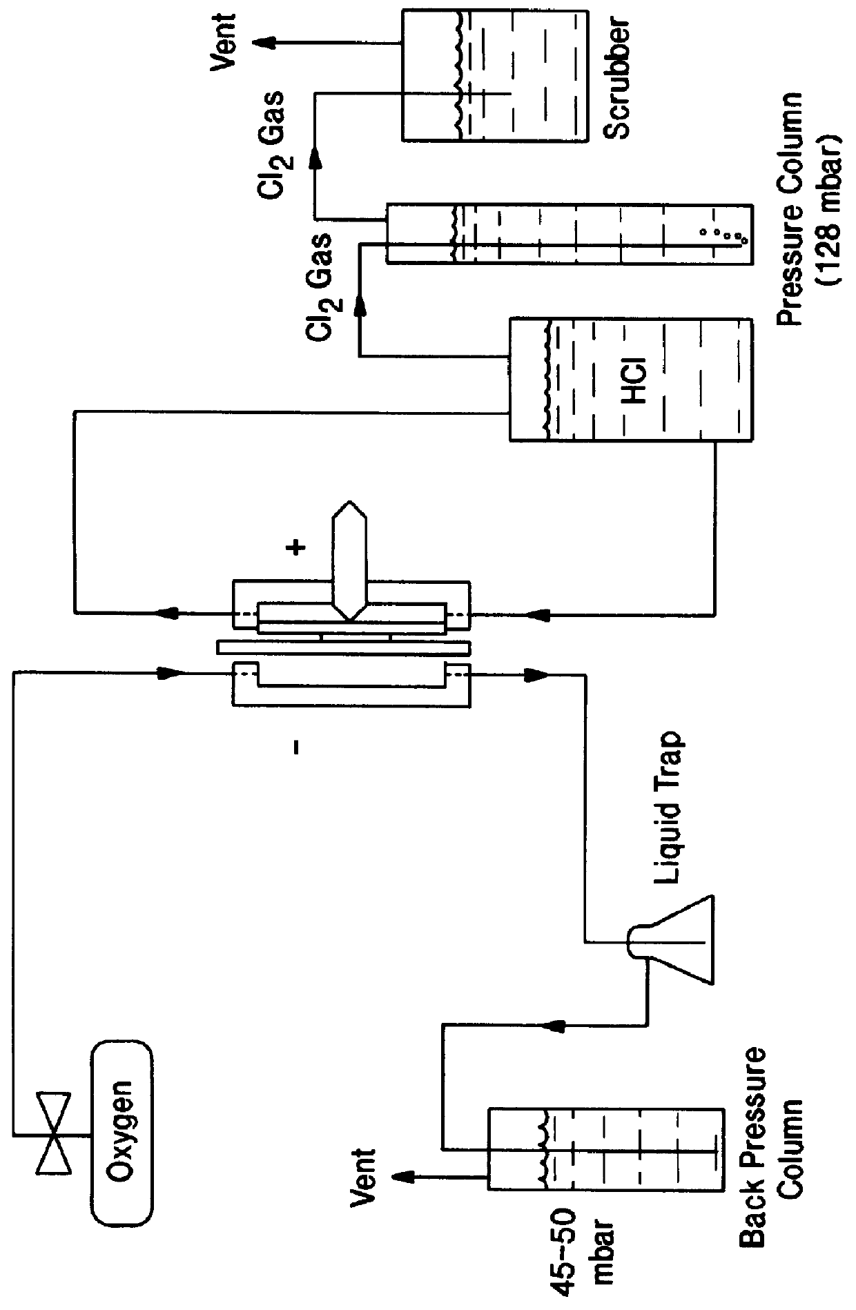 Rhodium electrocatalyst and method of preparation