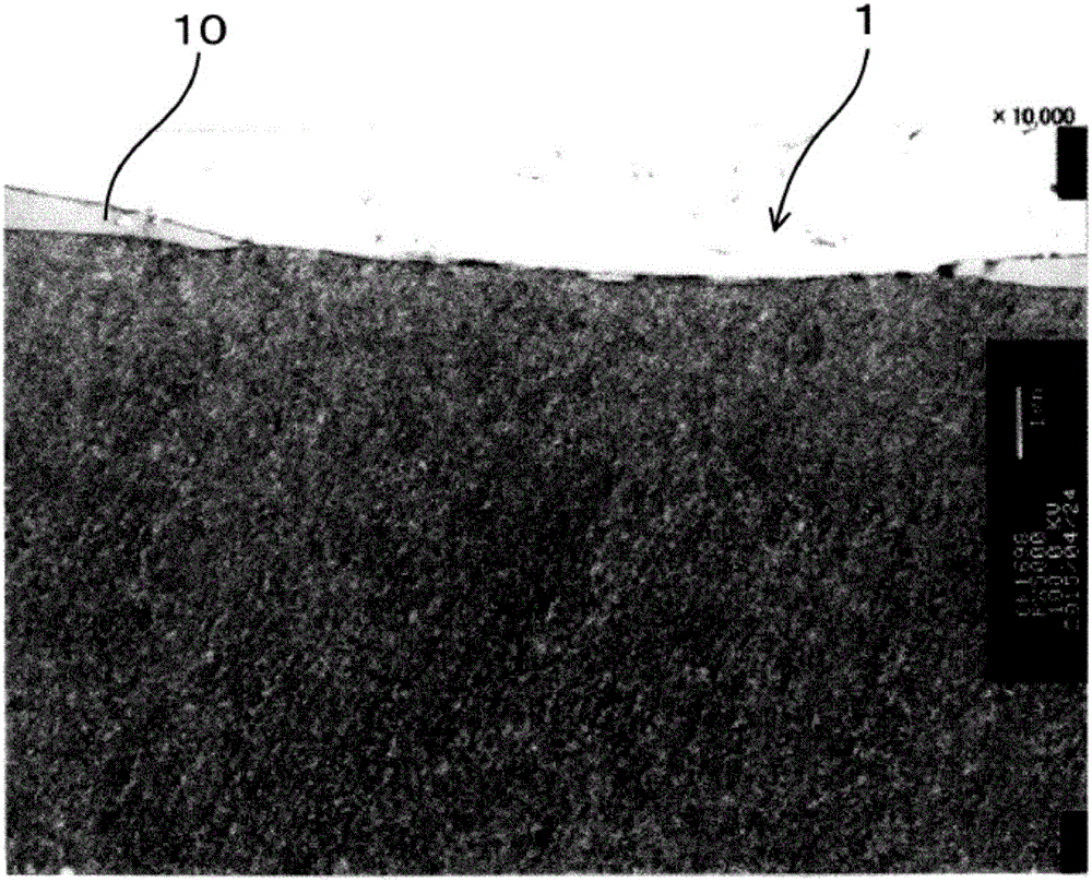 Composite resin particles and manufacturing method thereof