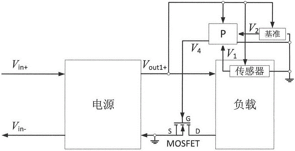 Low power consumption control method and circuit