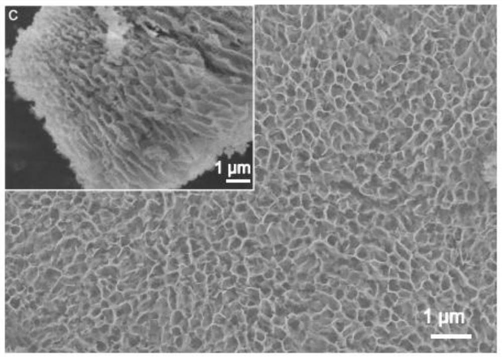 Nanoporous high-entropy alloy and its preparation method