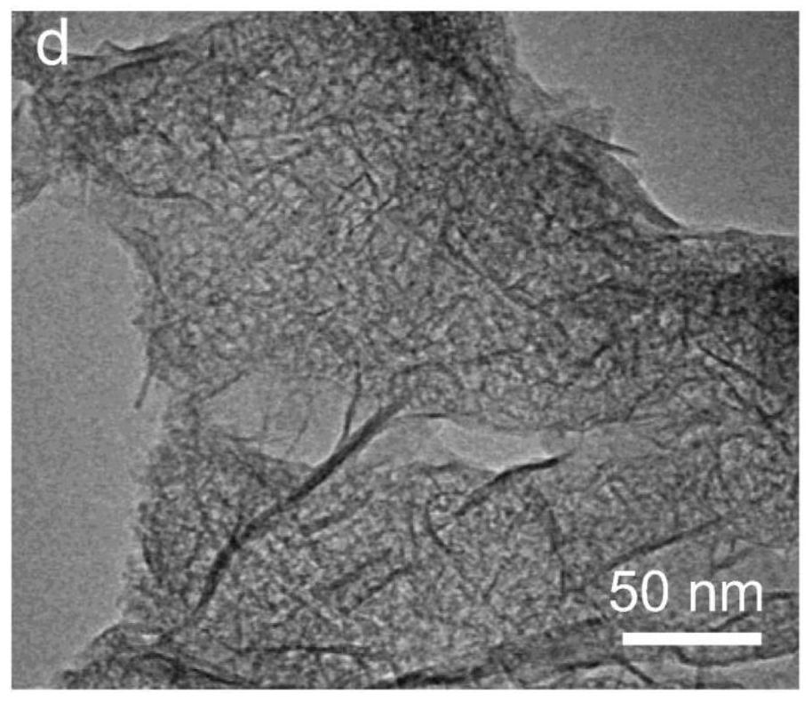 Nanoporous high-entropy alloy and its preparation method