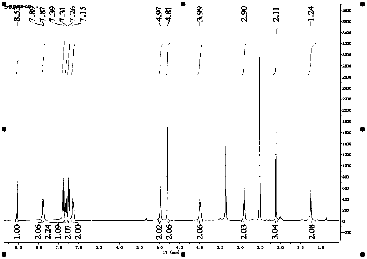 A kind of disperse dye monomer compound and its preparation method and application