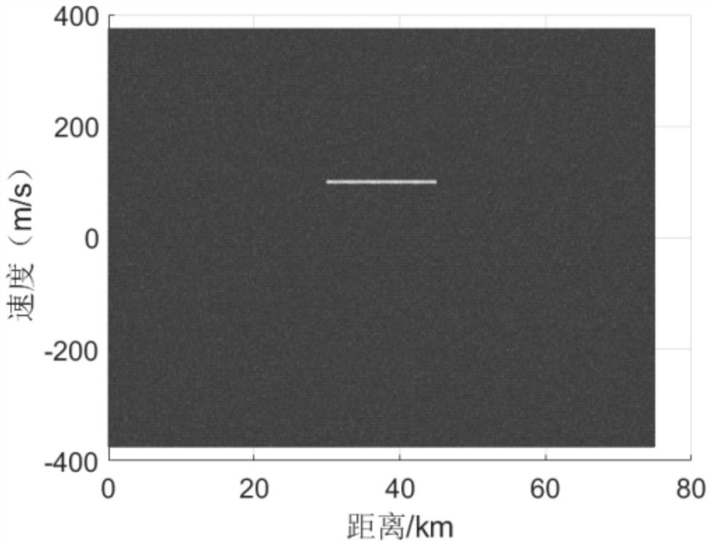 CI interference suppression method based on echo preprocessing and phase-coherent accumulation