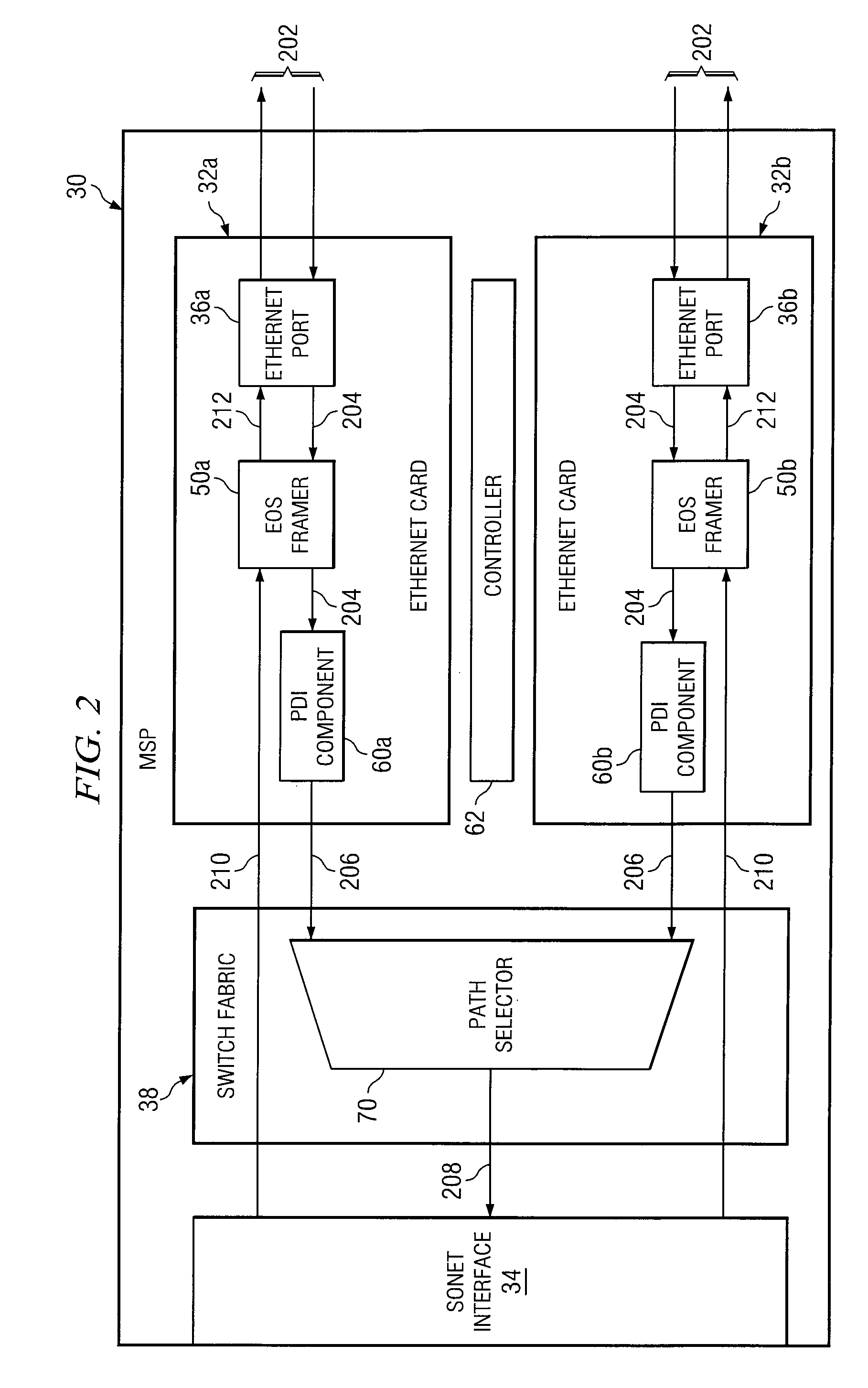 Method and System for Providing Ethernet Protection