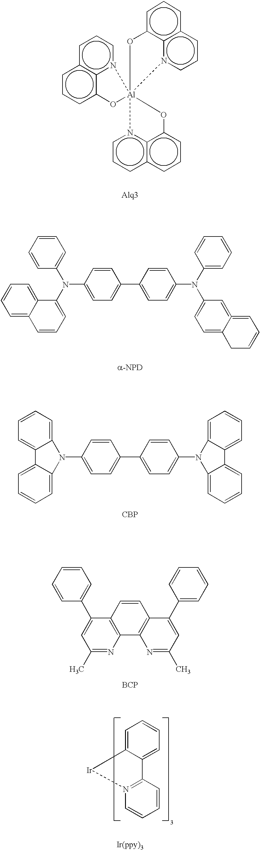 Luminescence device and metal coordination compound therefor