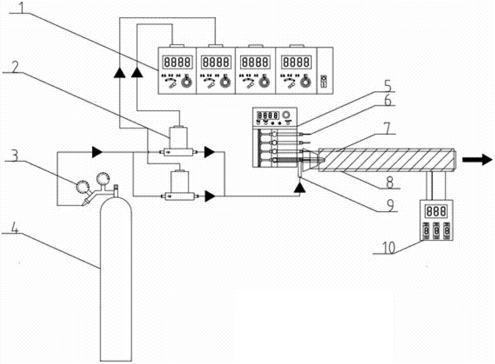 Stable generating device of trace organic matters